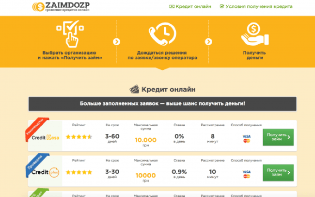 Скриншот ZaimDoZP